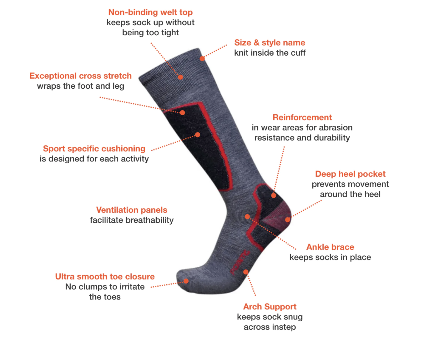 Essential Ultra Light OTC (Black)