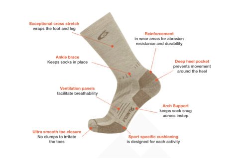 Classic Medium Cushion Crew (Black)