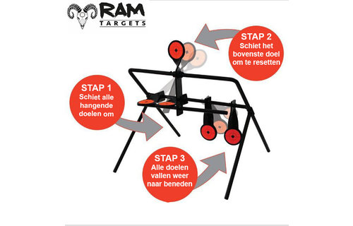 Heavy Duty Spinner Targets 5 Plates