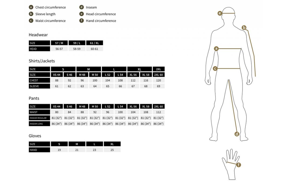 Merino Seamless Shirt LS (Stonegrey Olive)