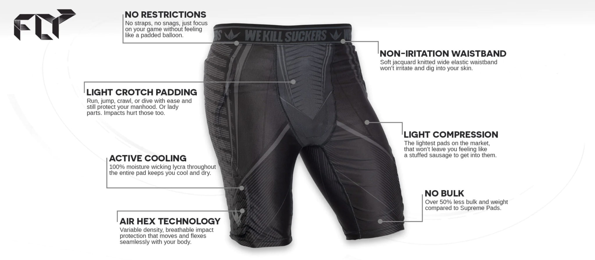 Bunkerkings Fly Compression Shorts (Black).