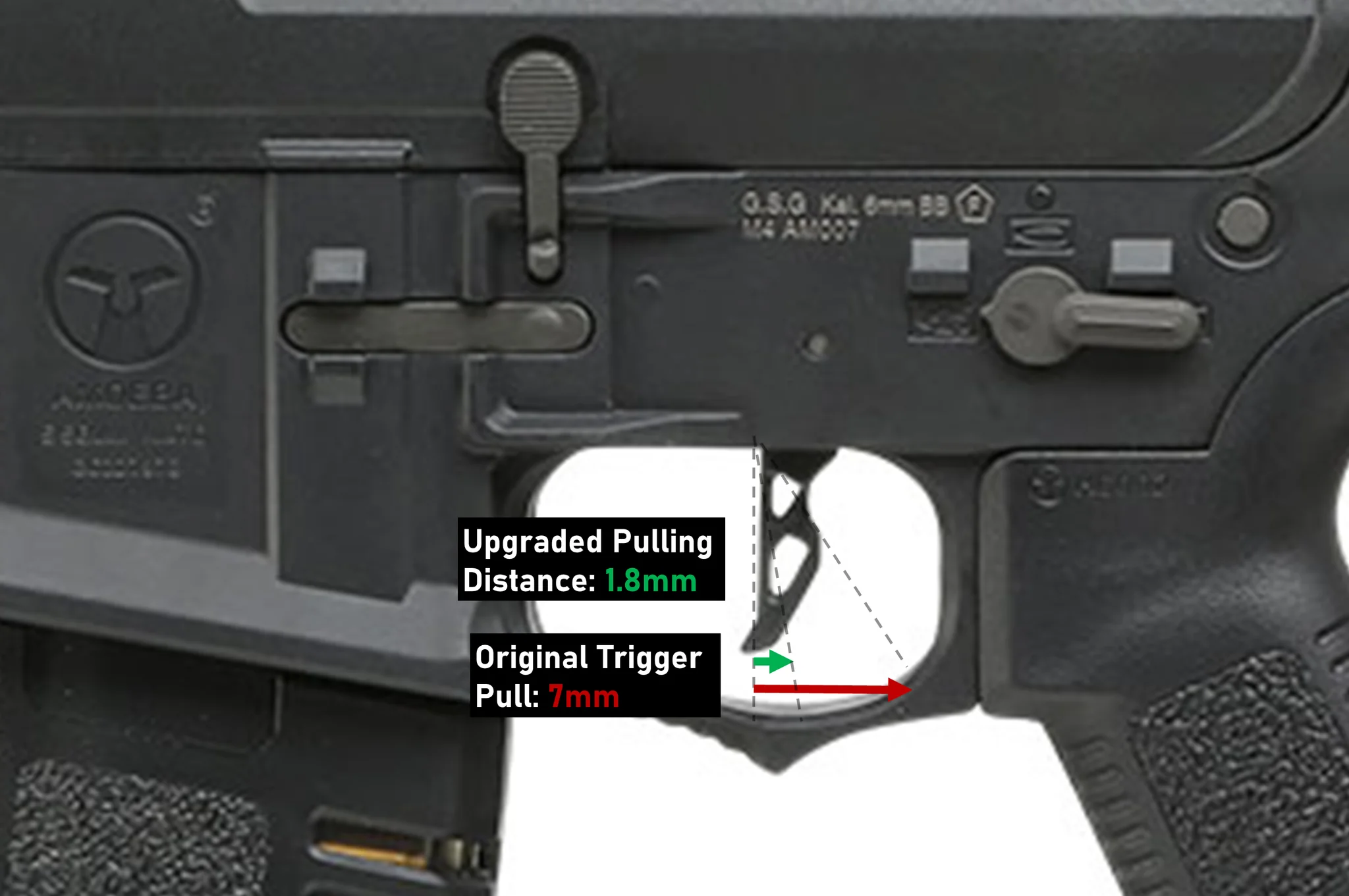 Speed Trigger Convertor For Ares / Amoeba ETFU
