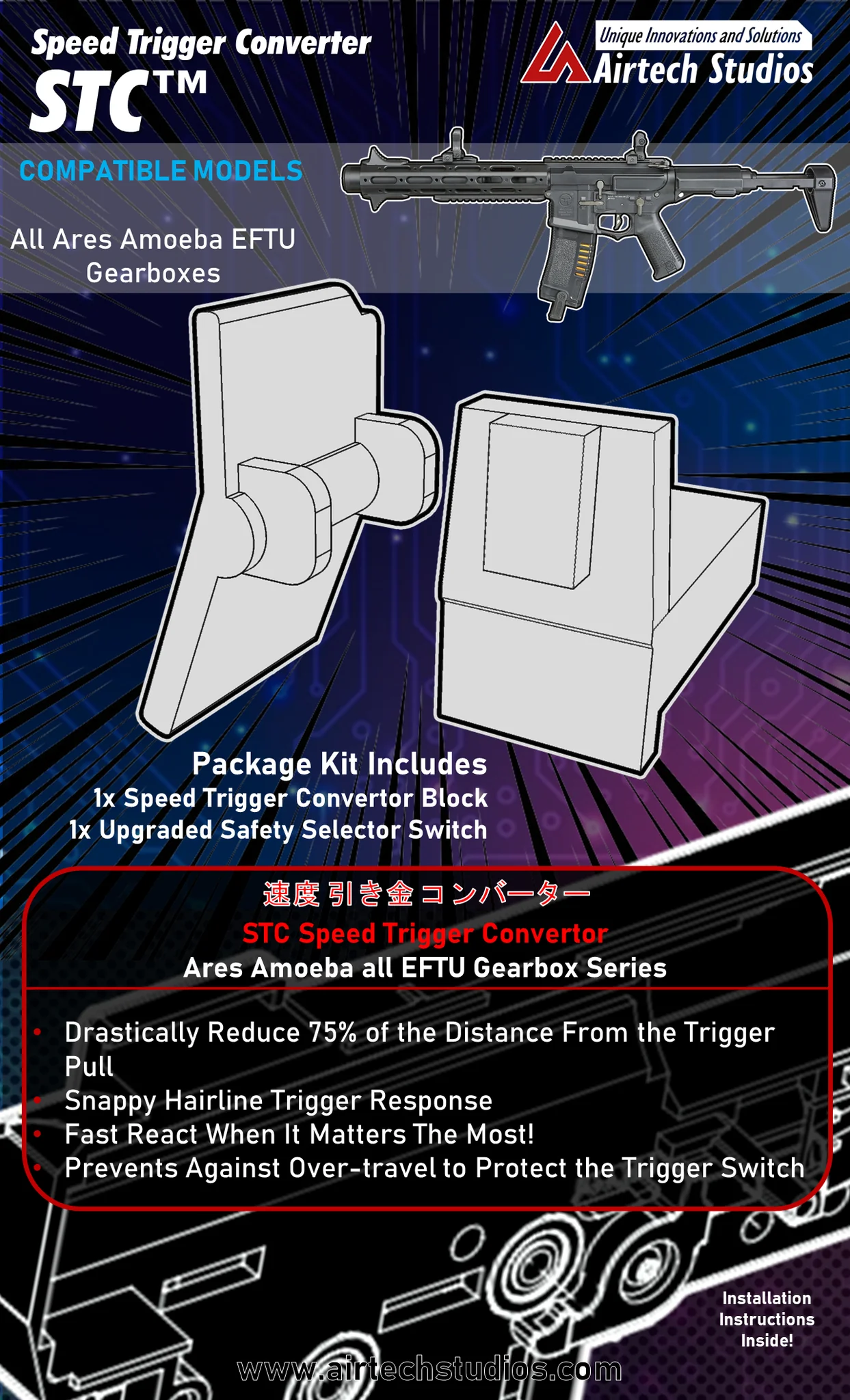 Speed Trigger Convertor For Ares / Amoeba ETFU