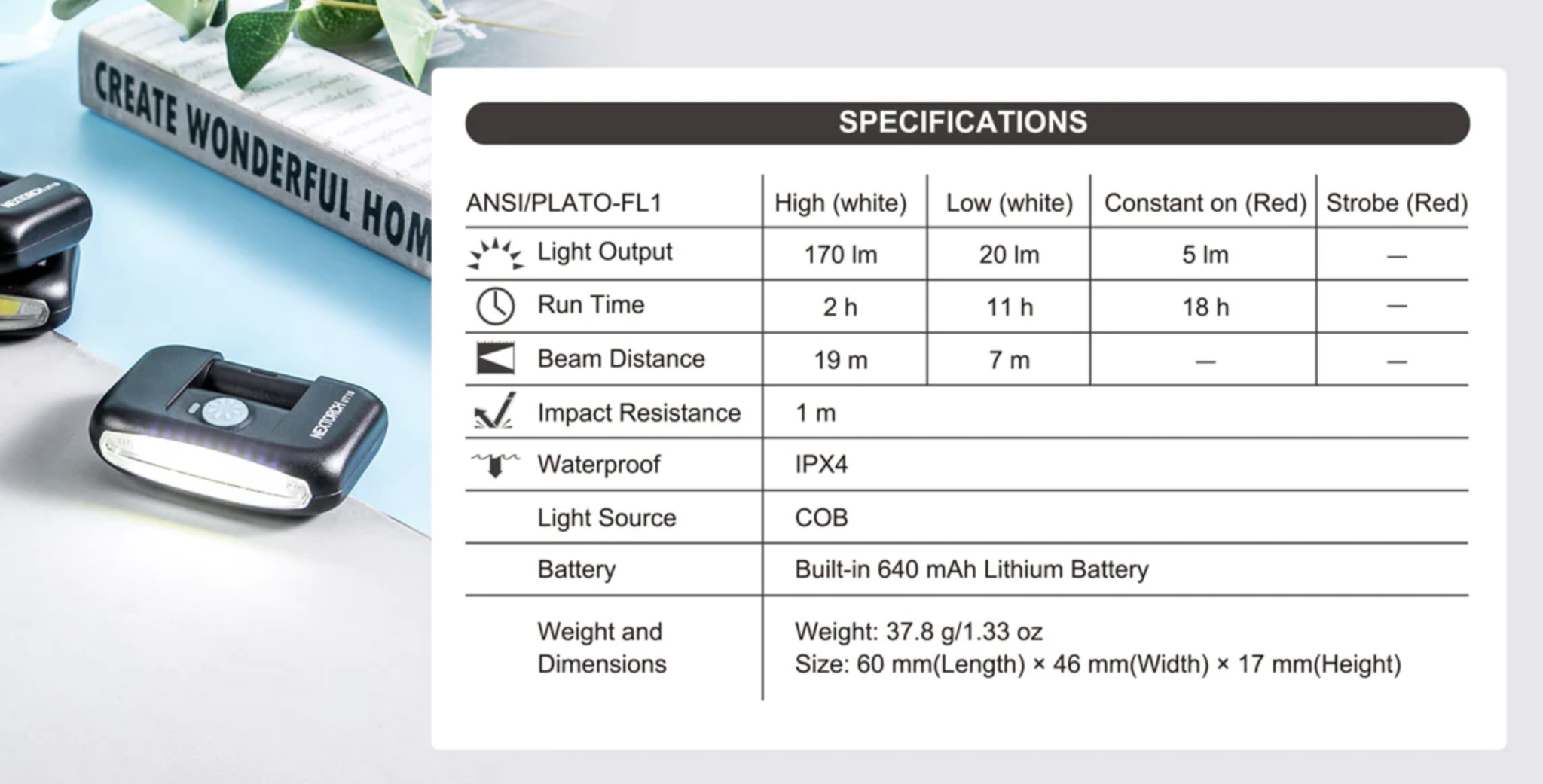 UT10 Rechargeable Multi Purpose Clip Light Kit (170 Lumens)