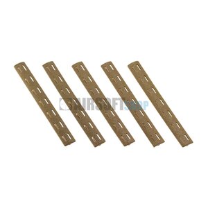 Rail Panel Kit for Keymod (Dark Earth)