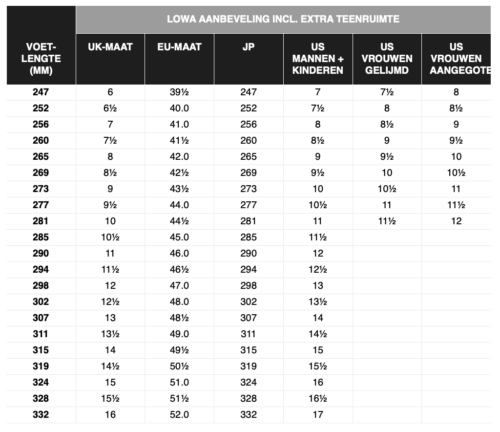 Z-8N GTX C (Dark Brown)