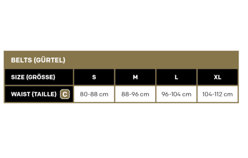 Inner Belt (Multicam)