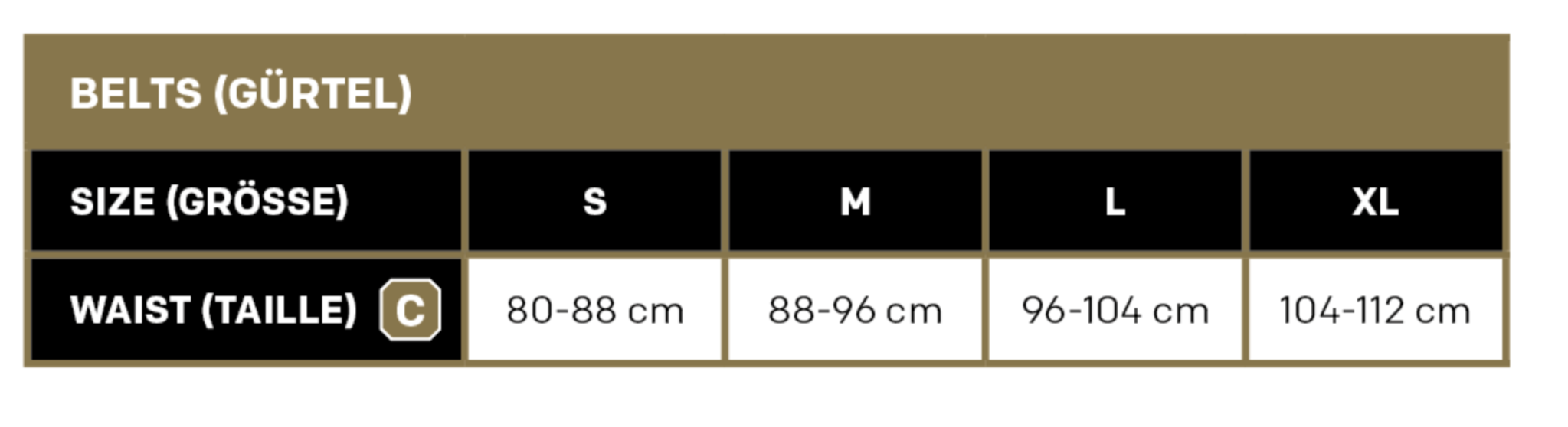 Operator Belt MOLLE Sleeve (Multicam)