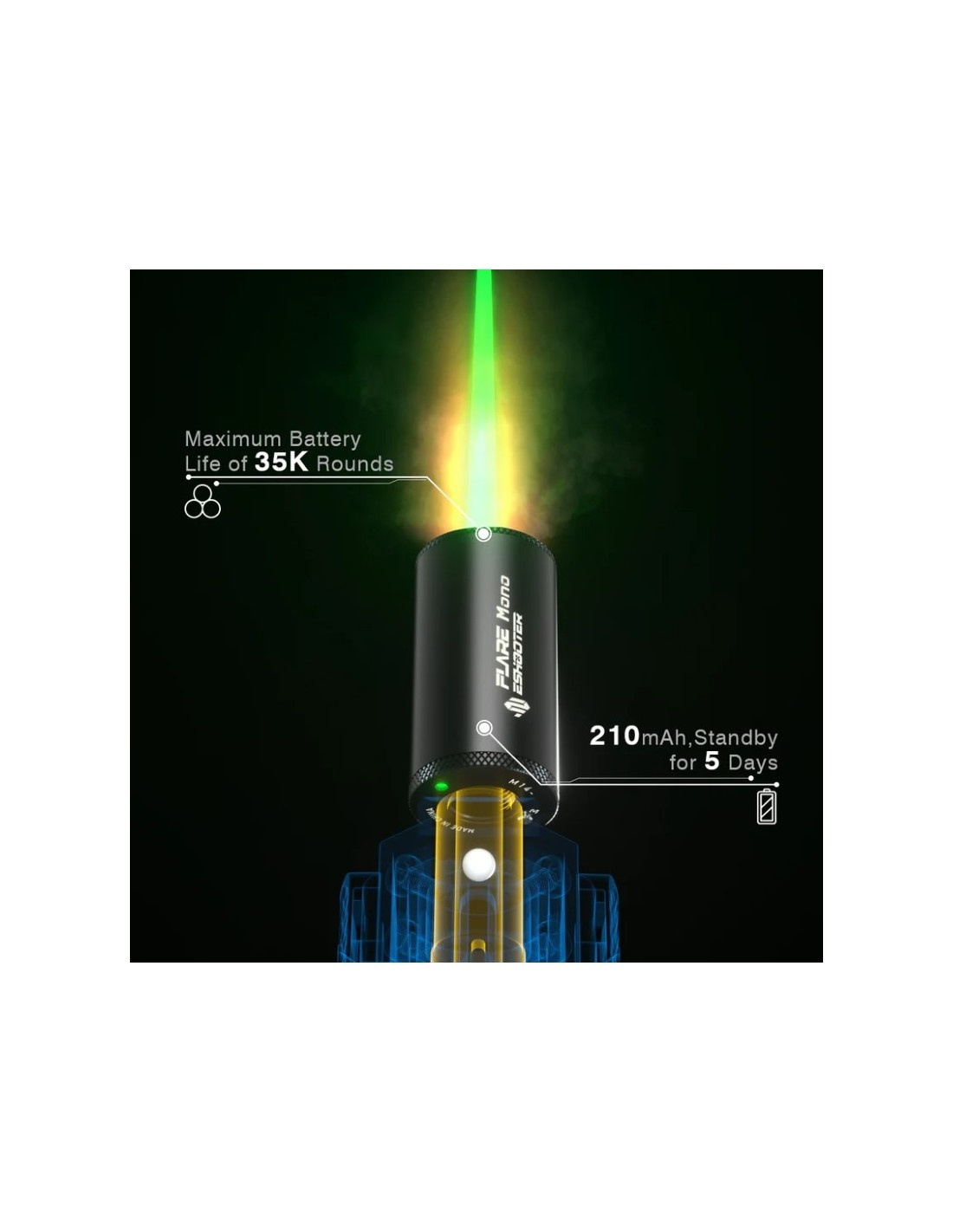 Tracer Unit FLARE MONO