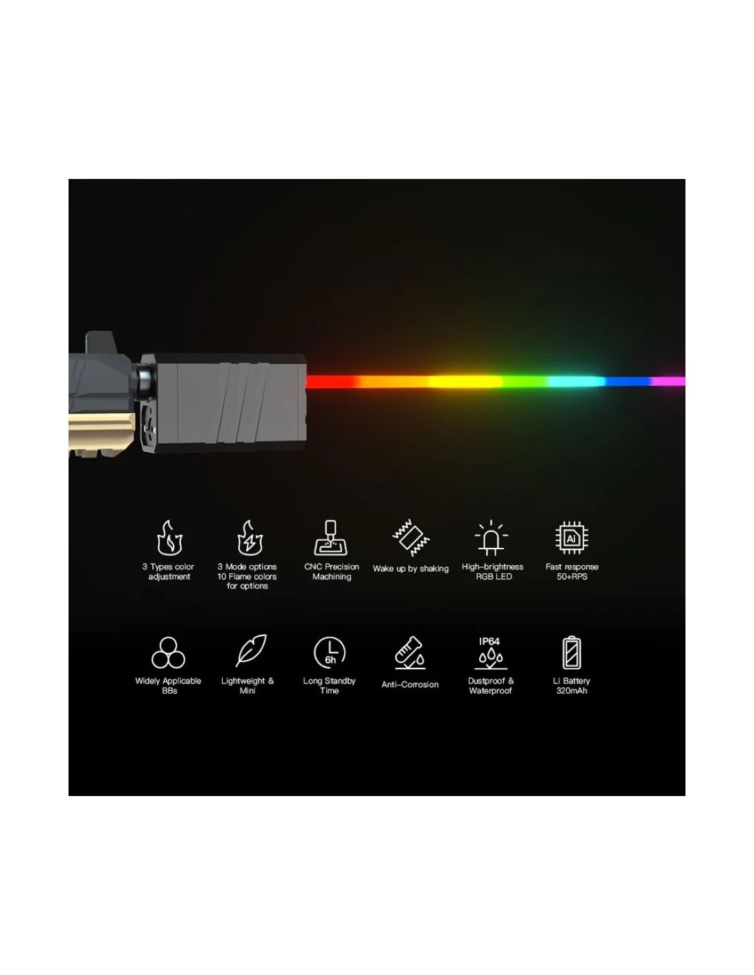 Tracer Unit FLARE Cube Bluetooth