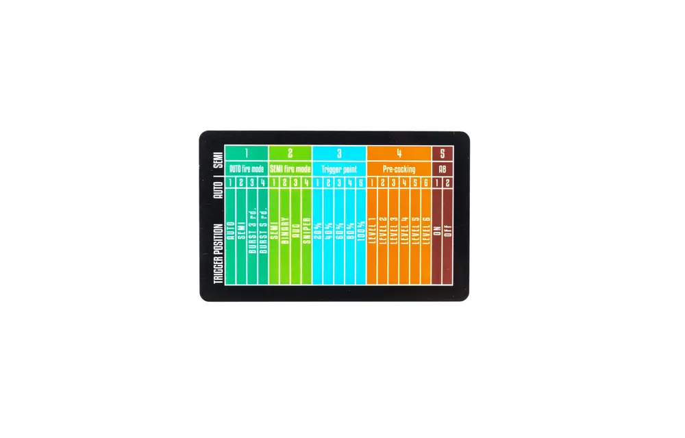 HAL Electronic Control Unit Mosfet (V2 Gearbox)