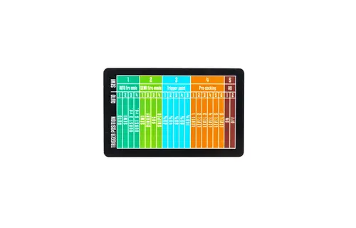 HAL Electronic Control Unit Mosfet (V2 Gearbox)