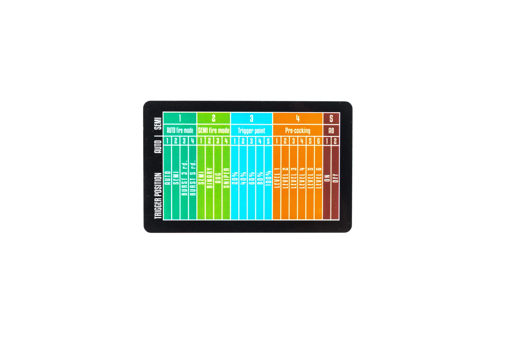 HAL Electronic Control Unit Mosfet (V2 Gearbox)