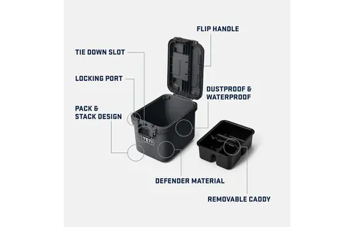 LoadOut GoBox 15 (King Crab Orange)