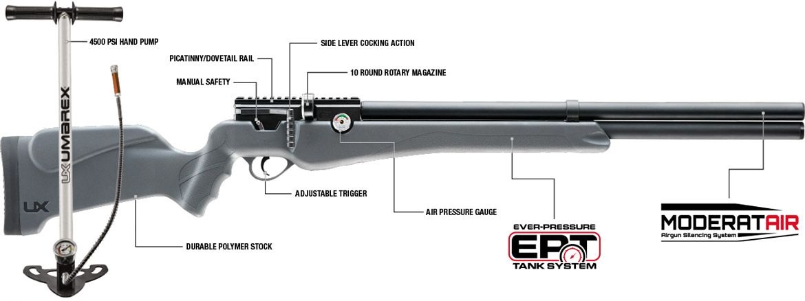 UX Exclusive Origin 5.5mm PCP + Hand Pump