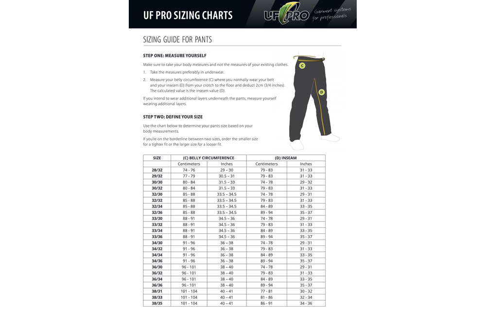 Striker TT Combat Pants (Multicam)