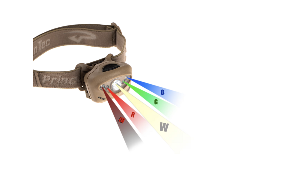 Vizz Tactical MPLS (Tan)