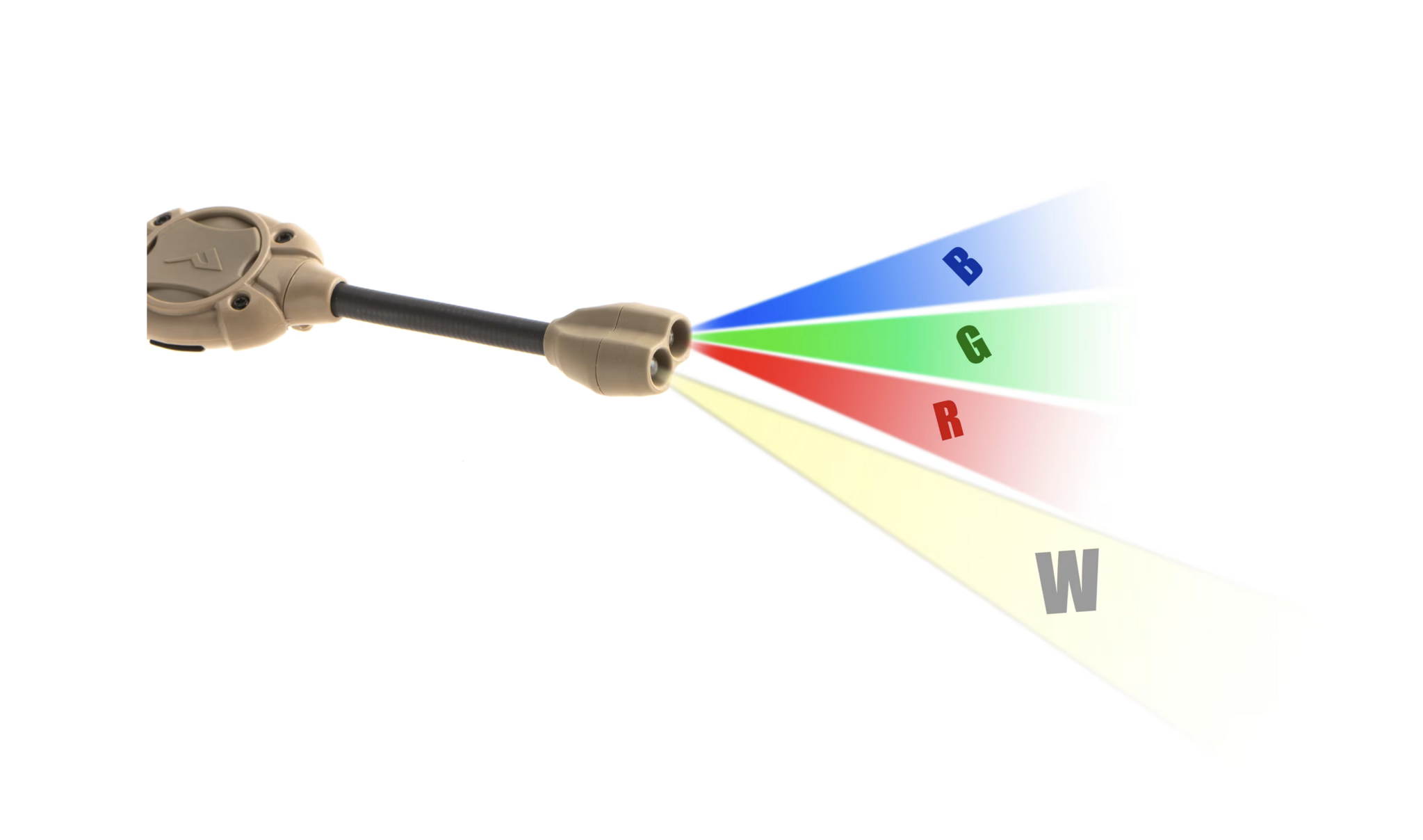Switch RGB (Tan)