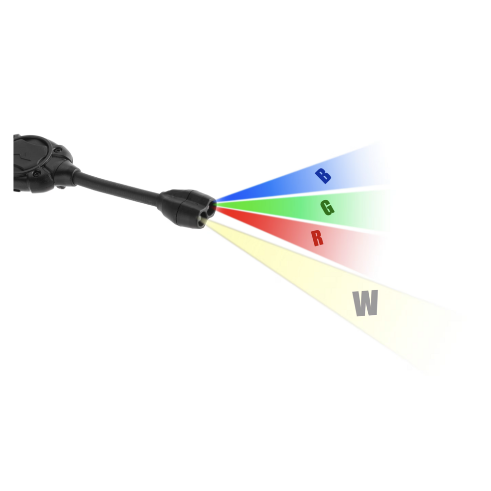 Switch RGB (Black)