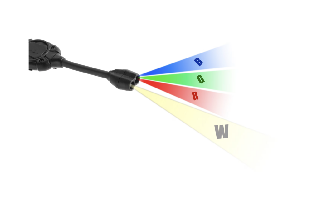 Switch RGB (Black)