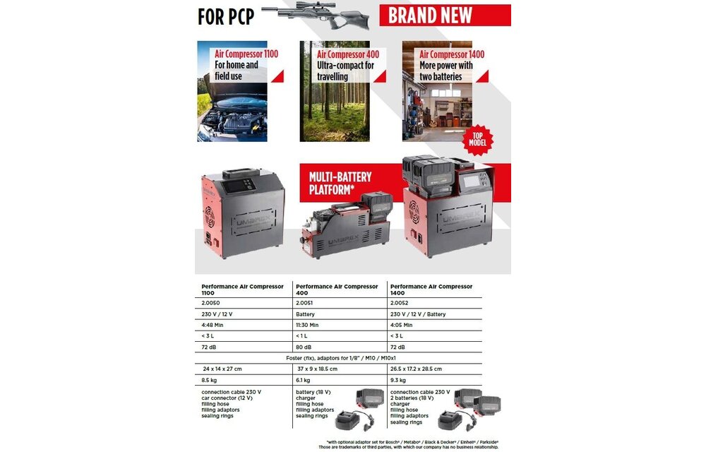 PCP / HPA 300bar Performance Air 1400 Compressor (Batterij + 12V + 230V)