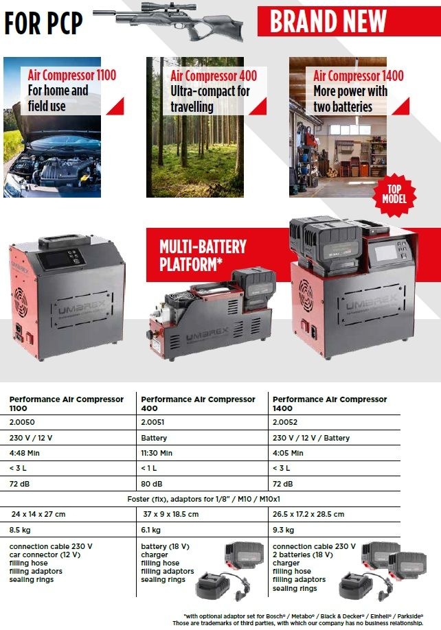 PCP / HPA 300bar Performance Air 1400 Compressor (Batterij + 12V + 230V)