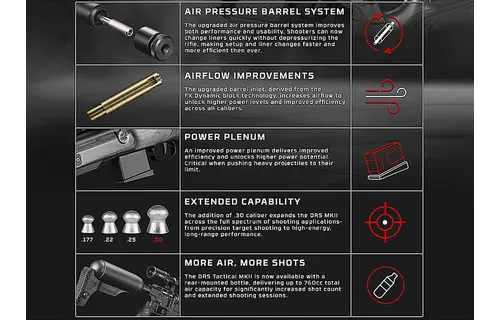 DRS MKII Tactical Standard 5.5mm PCP (40J)