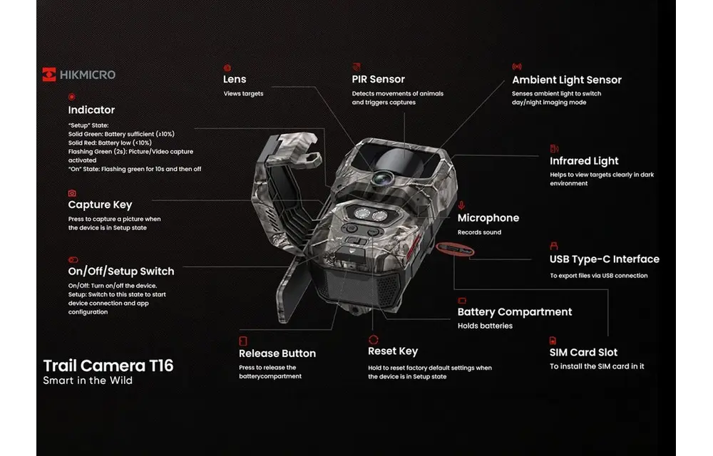 Wildlife Camera T16