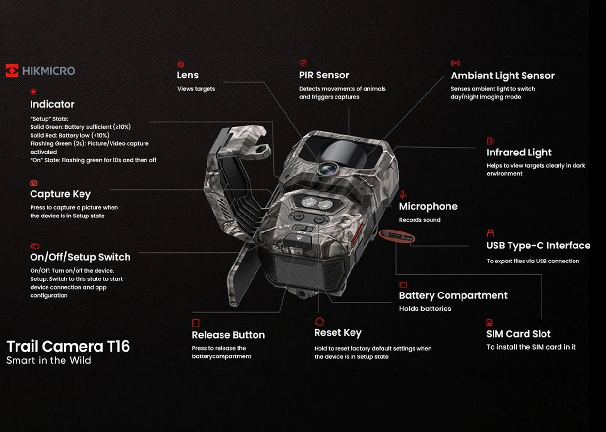 Wildlife Camera T16
