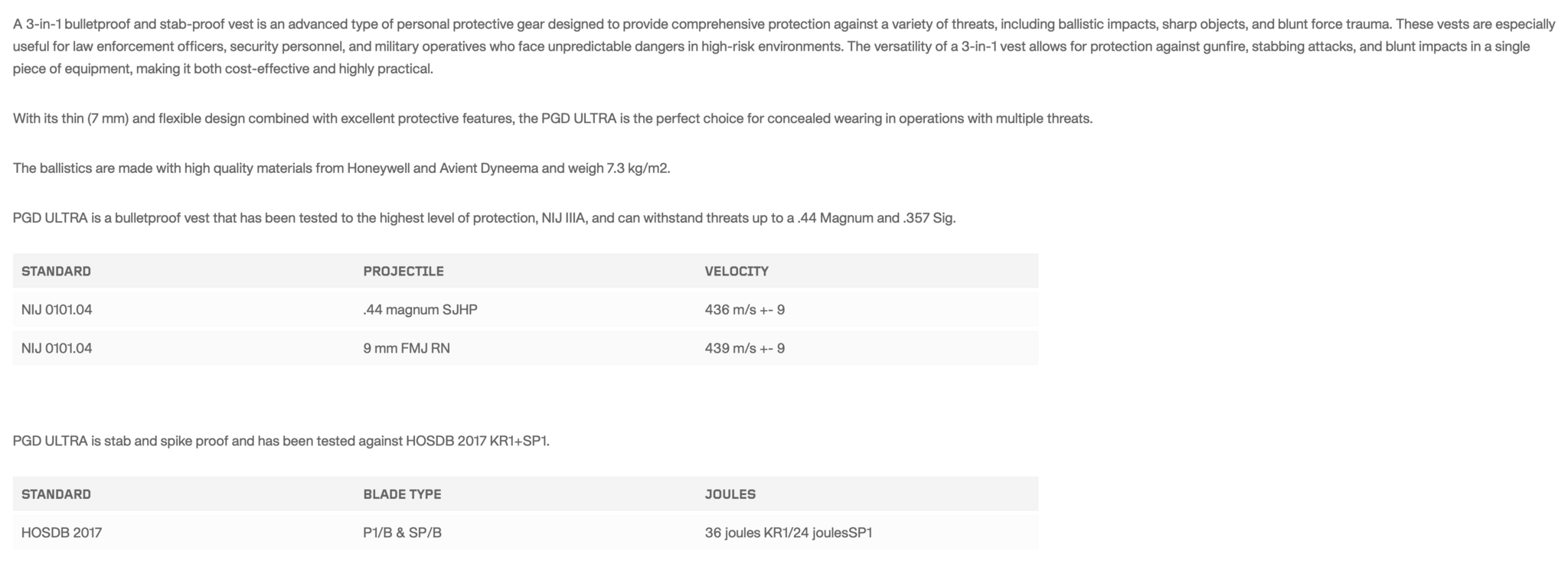 Ultra Bullet and Stab Resistant Vest | NIJ IIIA