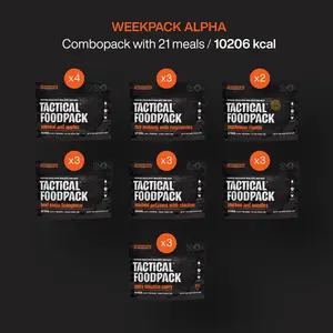 Weekpack Alpha