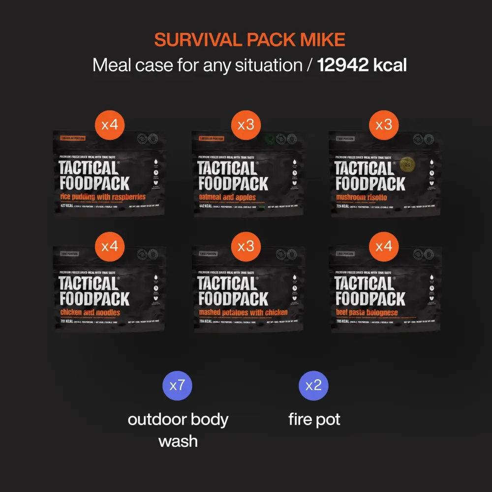 Survival Pack Mike