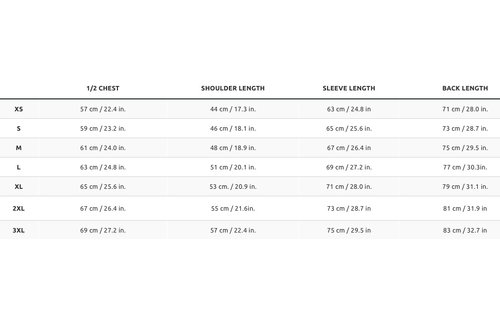 LCP Parka 'The Rock' (Coyote)