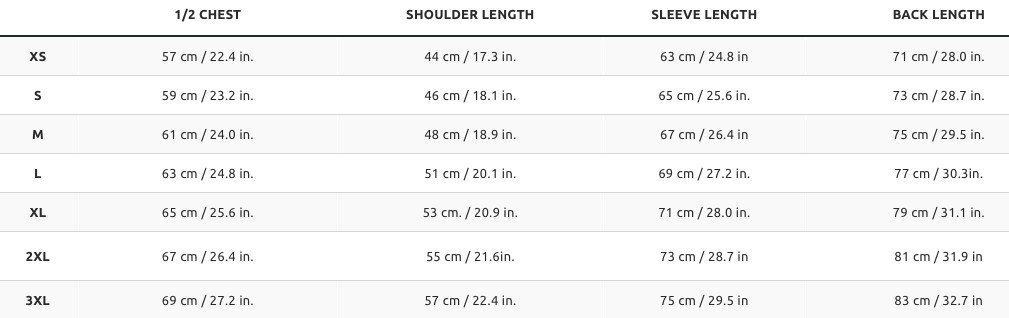 LCP Parka 'The Rock' (Coyote)