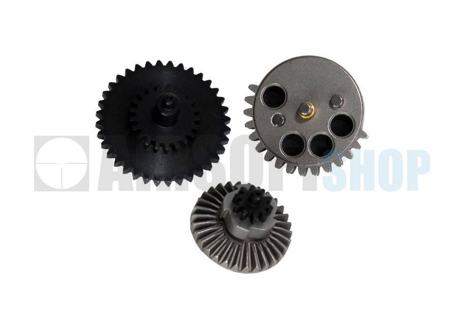 High Speed Gear Set